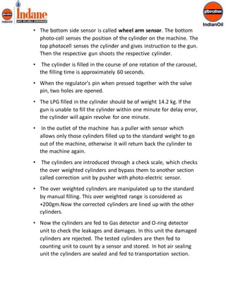 • The bottom side sensor is called wheel arm sensor. The bottom 
photo-cell senses the position of the cylinder on the machine. The 
top photocell senses the cylinder and gives instruction to the gun. 
Then the respective gun shoots the respective cylinder. 
• The cylinder is filled in the course of one rotation of the carousel, 
the filling time is approximately 60 seconds. 
• When the regulator’s pin when pressed together with the valve 
pin, two holes are opened. 
• The LPG filled in the cylinder should be of weight 14.2 kg. If the 
gun is unable to fill the cylinder within one minute for delay error, 
the cylinder will again revolve for one minute. 
• In the outlet of the machine has a puller with sensor which 
allows only those cylinders filled up to the standard weight to go 
out of the machine, otherwise it will return back the cylinder to 
the machine again. 
• The cylinders are introduced through a check scale, which checks 
the over weighted cylinders and bypass them to another section 
called correction unit by pusher with photo-electric sensor. 
• The over weighted cylinders are manipulated up to the standard 
by manual filling. This over weighted range is considered as 
+200gm.Now the corrected cylinders are lined up with the other 
cylinders. 
• Now the cylinders are fed to Gas detector and O-ring detector 
unit to check the leakages and damages. In this unit the damaged 
cylinders are rejected. The tested cylinders are then fed to 
counting unit to count by a sensor and stored. In hot air sealing 
unit the cylinders are sealed and fed to transportation section. 
 