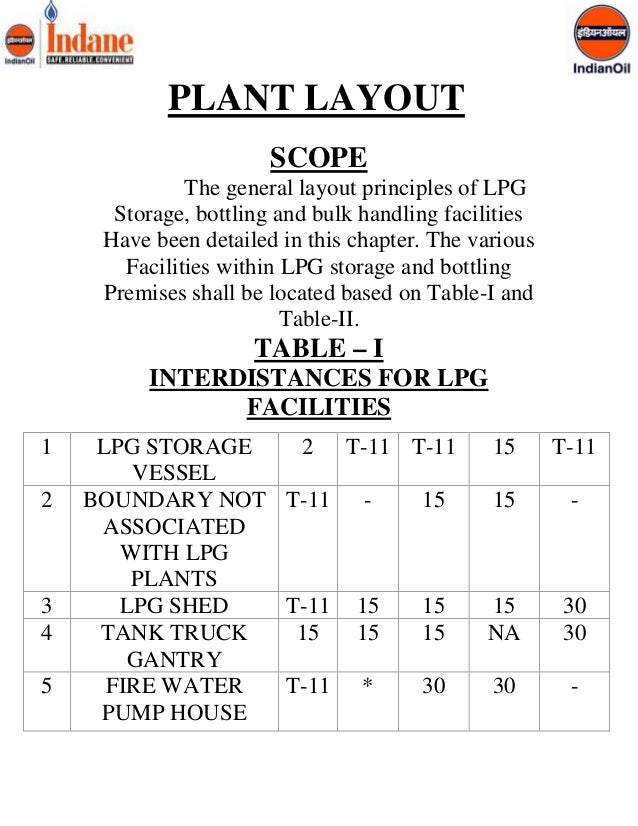 PROJECT REPORT ON VARIOUS MECHANICAL UNITS INVOLVED IN THE BOTTLING OF 