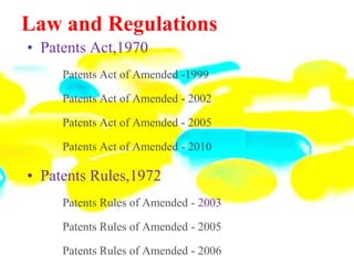 Mohit dra patent act amentment ppt