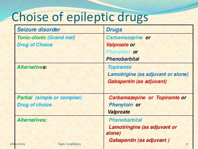 Carbamazepine Drug Class