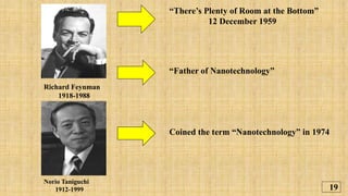 19
Richard Feynman
1918-1988
“There’s Plenty of Room at the Bottom”
12 December 1959
“Father of Nanotechnology”
Norio Tani...