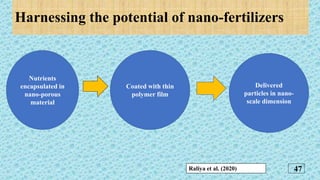 Harnessing the potential of nano-fertilizers
47
Nutrients
encapsulated in
nano-porous
material
Coated with thin
polymer fi...