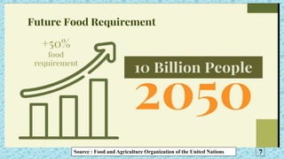 7
Source : Food and Agriculture Organization of the United Nations
 