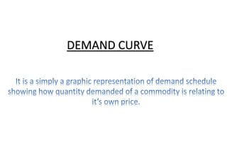 DEMAND CURVE
 