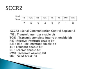 Universal Serial Communication Interface | PPTX
