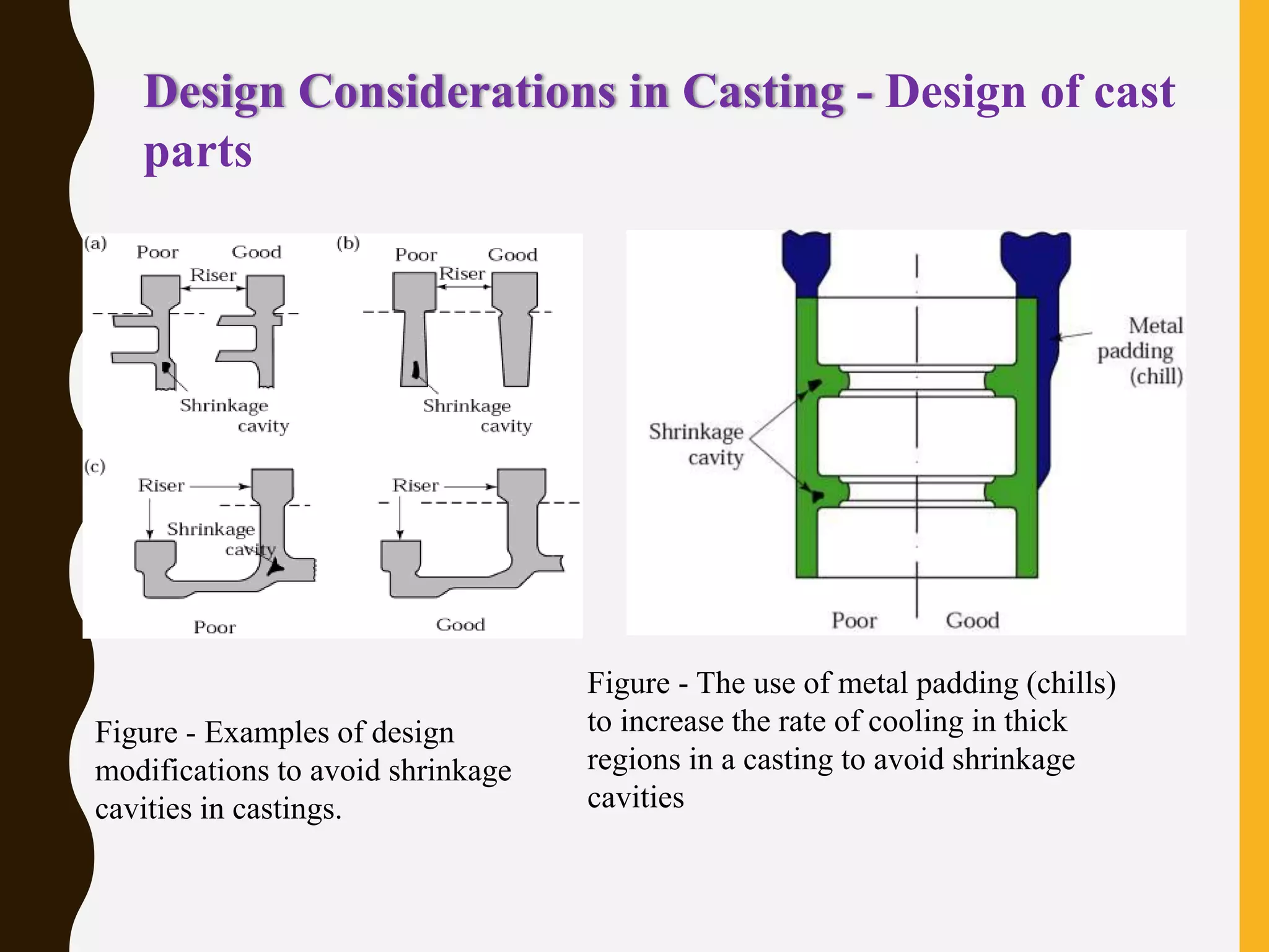 Design Considerations in Casting - Design of cast
parts
Figure - Examples of design
modifications to avoid shrinkage
cavities in castings.
Figure - The use of metal padding (chills)
to increase the rate of cooling in thick
regions in a casting to avoid shrinkage
cavities
 
