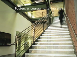 Posters encouraging taking stairs
 