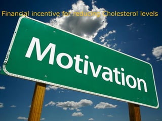 Financial incentive for reducing Cholesterol levels
 