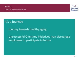 Myth 2
CHWP is one-time initiative
30
It’s a journey
Journey towards healthy aging
Unsuccessful One-time initiatives may discourage
employees to participate in future
 