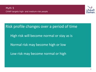 Myth 5
CHWP targets high- and medium-risk people
32
Risk profile changes over a period of time
High risk will become normal or stay as is
Normal risk may become high or low
Low risk may become normal or high
 