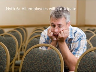 Myth 6: All employees will participate
 
