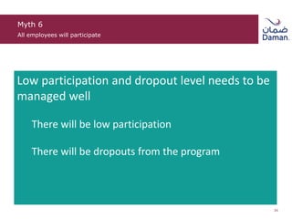 Myth 6
All employees will participate
34
Low participation and dropout level needs to be
managed well
There will be low participation
There will be dropouts from the program
 