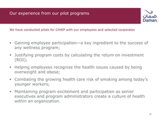 Our experience from our pilot programs
We have conducted pilots for CHWP with our employees and selected corporates
 Gaining employee participation—a key ingredient to the success of
any wellness program;
 Justifying program costs by calculating the return on investment
(ROI);
 Helping employees recognize the health issues caused by being
overweight and obese;
 Combating the growing health care risk of smoking among today’s
younger workers;
 Maintaining program excitement and participation as senior
executives and program administrators create a culture of health
within an organization.
35
 