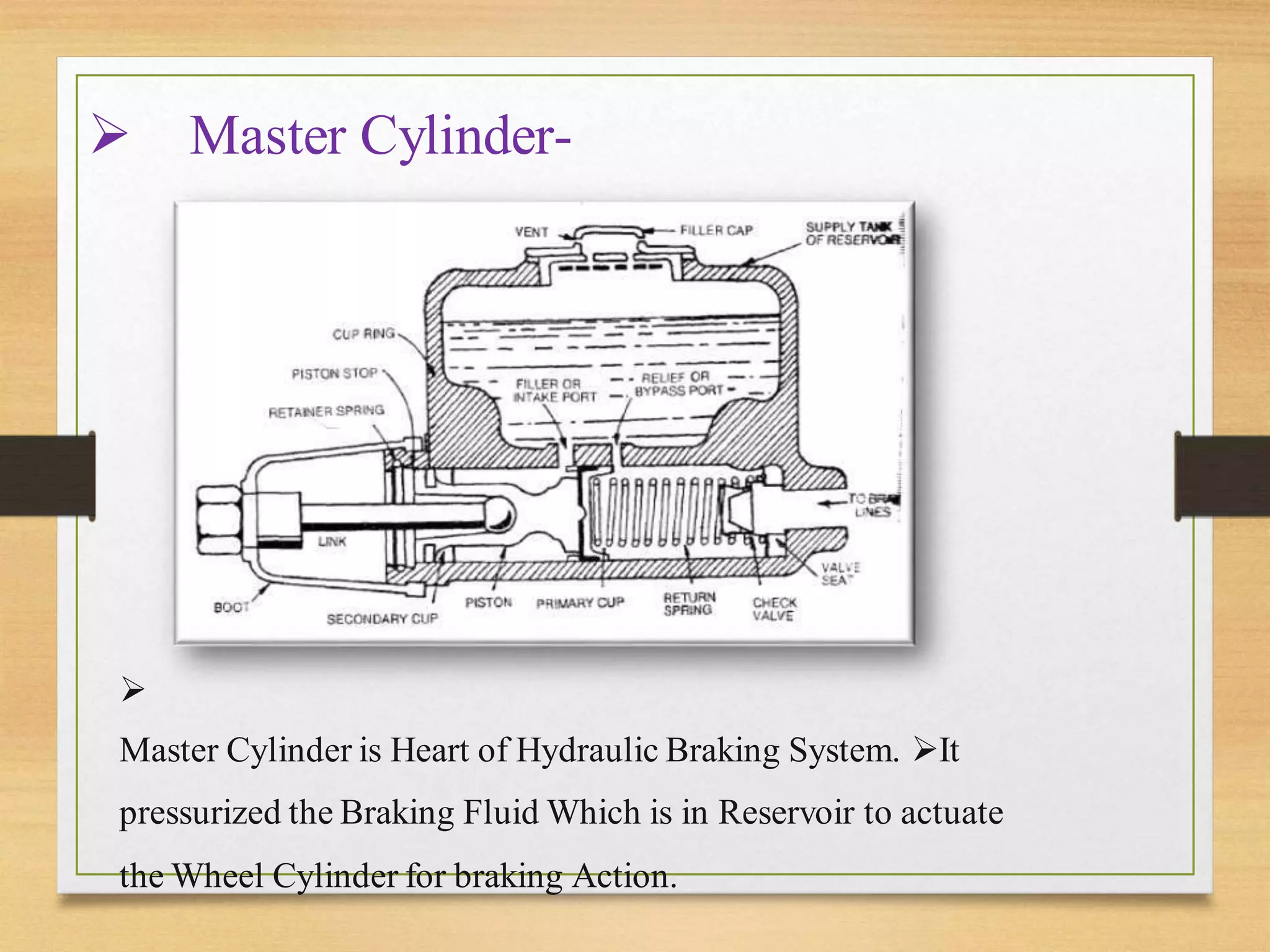 hydraulic brake ppt | DOCX