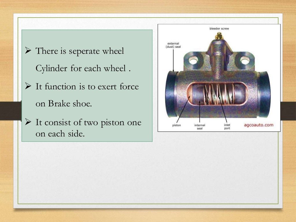 hydraulic braking system in automotive ppt