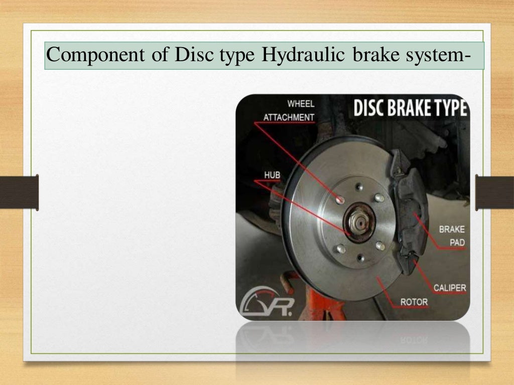 hydraulic brake ppt
