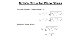 Mohr's Circle for Plane Stress
 