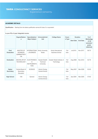 Tata Consultancy Services3
ACADEMIC DETAILS
Qualification
:
Starting from the latest qualification earned till class X or equivalent
Is your PG a 5 year integrated course:
Degree/Diplom
a
Specialization/
Major Subject
University/Insti
tute
College Name Cours
e Type
Duration % of
Marks(Agg
. of all
semester/
grade
obtained)
Start Date End Date
Post
Graduation
MASTER OF
BUSINESS
ADMINISTRATI
ON
INTERNATIONA
L BUSINESS
Amity University,
Noida
Amity International
Business School
Full
time
Jul-2015 Nov-2017 66.70
Graduation BACHELOR OF
TECHNOLOGY
ELECTRONICS
&
INSTRUMENTA
TION
Gautam Buddh
Technical
University
Greater Noida Institute of
Technology
Full
time
Aug-2008 Nov-2012 62.76
Higher
Secondary
Central Board of
Secondary
Education
SCIENCE Atomic Energy
Central School
Full
time
May-2007 Mar-2008 63.00
High School 10th General Atomic Energy
Central School
Full
time
Apr-2004 Mar-2005 57.60
 