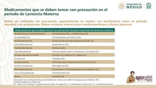 Medicamentos que se deben tomar con precaución en el
periodo de Lactancia Materna
Deben ser utilizados con precaución, especialmente en madres con insuficiencia renal, en periodo
neonatal y en prematuros. Deben revisarse interacciones medicamentosas y efectos adversos.
 