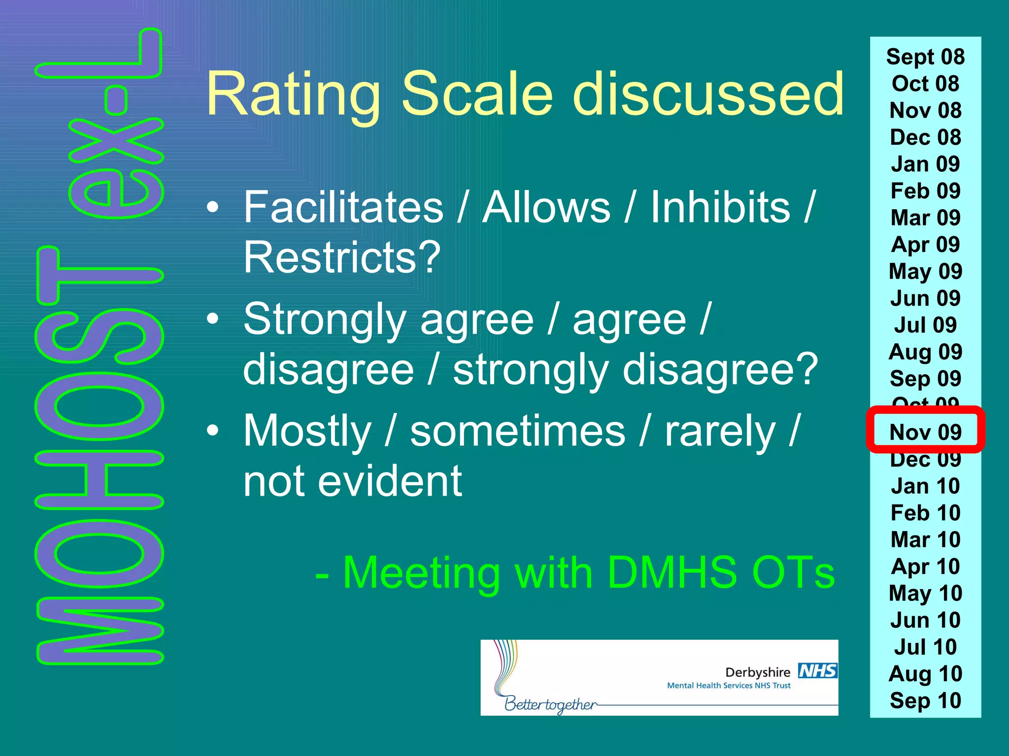 Rating Scale discussed Facilitates / Allows / Inhibits / Restricts? Strongly agree / agree / disagree / strongly disagree? Mostly / sometimes / rarely / not evident - Meeting with DMHS OTs Sept 08 Oct 08 Nov 08 Dec 08 Jan 09 Feb 09 Mar 09 Apr 09 May 09 Jun 09 Jul 09 Aug 09 Sep 09 Oct 09 Nov 09 Dec 09 Jan 10 Feb 10 Mar 10 Apr 10 May 10 Jun 10 Jul 10 Aug 10 Sep 10 