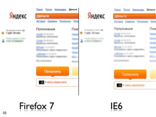 Firefox 7   IE6
10
 