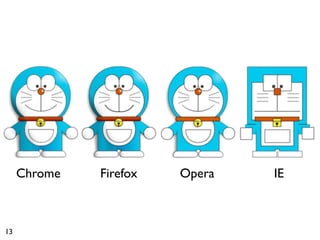 Chrome   Firefox   Opera   IE



13
 