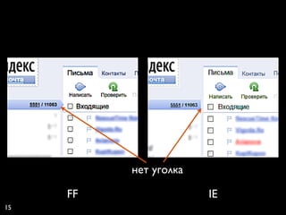 нет уголка

     FF                IE
15
 