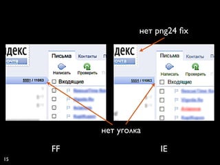 нет png24 ﬁx




          нет уголка

     FF                 IE
15
 