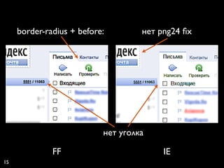 border-radius + before:        нет png24 ﬁx




                           нет уголка

              FF                         IE
15
 