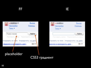 FF                    IE




     placeholder
                   CSS3 градиент

18
 