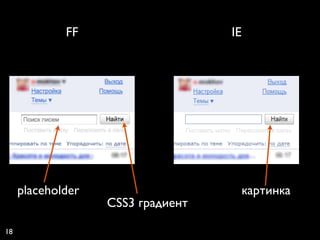 FF                    IE




     placeholder                        картинка
                   CSS3 градиент

18
 