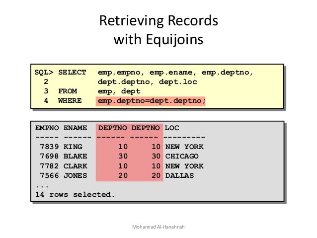 sql queries on emp and dept table pdf
