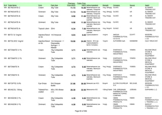 Mo h price list as on 07 feb 2015 | PDF