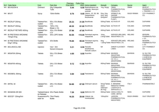Mo h price list as on 07 feb 2015 | PDF
