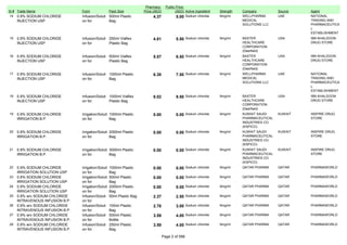 Metformin mepha preis