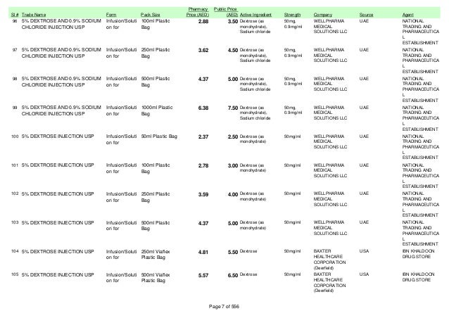 paracetamol qatar Mo feb list 2015 price h 07 on as