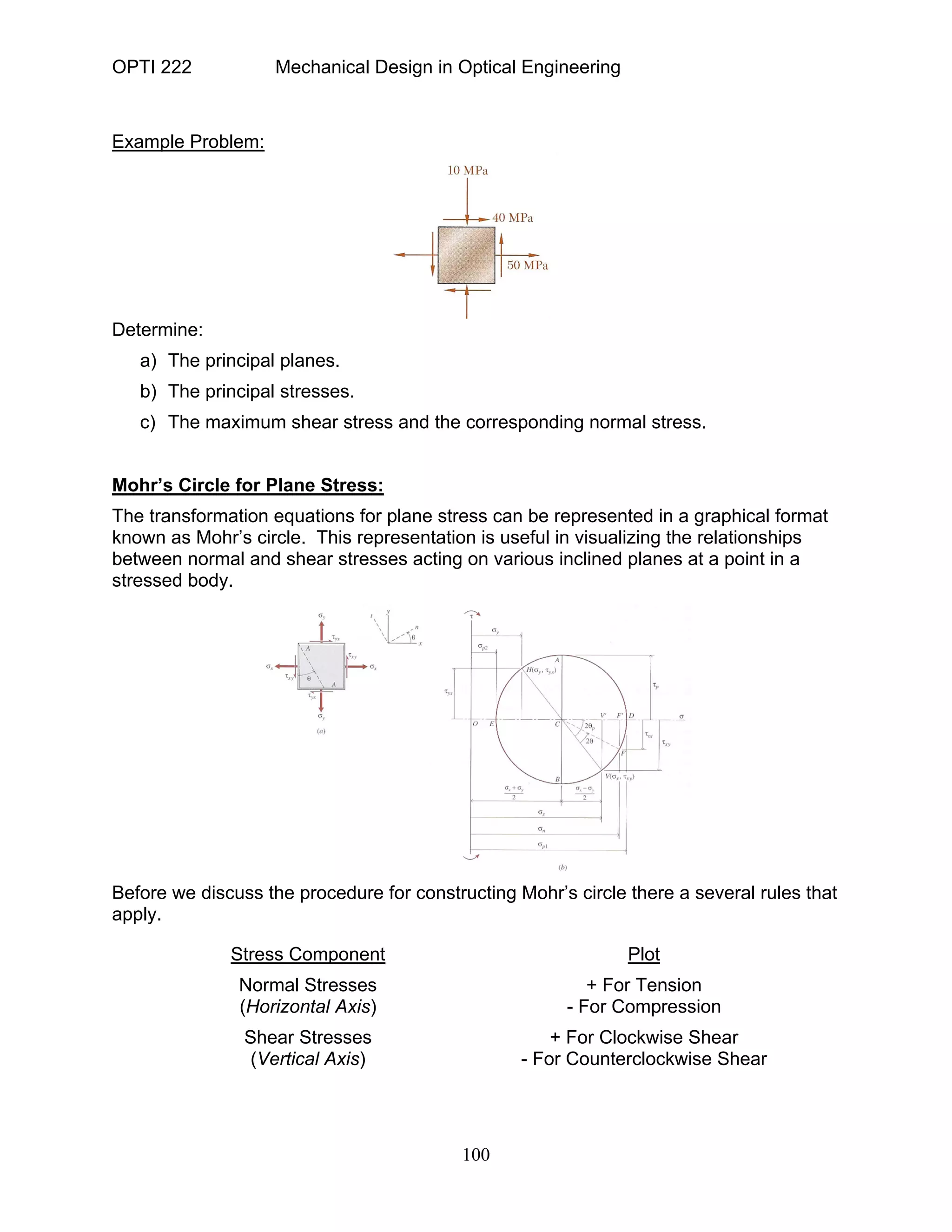 OPTI 222 Mechanical Design in Optical Engineering
100
Example Problem:
Determine:
a) The principal planes.
b) The principal stresses.
c) The maximum shear stress and the corresponding normal stress.
Mohr’s Circle for Plane Stress:
The transformation equations for plane stress can be represented in a graphical format
known as Mohr’s circle. This representation is useful in visualizing the relationships
between normal and shear stresses acting on various inclined planes at a point in a
stressed body.
Before we discuss the procedure for constructing Mohr’s circle there a several rules that
apply.
Stress Component Plot
Normal Stresses + For Tension
(Horizontal Axis) - For Compression
Shear Stresses + For Clockwise Shear
(Vertical Axis) - For Counterclockwise Shear
 
