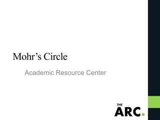Mohr’s Circle
Academic Resource Center
 