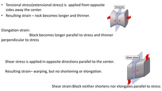 Extensional Stress Rocks Mohr circle mohr circle anaysisand application | PPTX