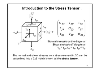 19
⎟⎟
⎟
⎟
⎠
⎞
⎜⎜
⎜
⎜
⎝
⎛
zzzyzx
yzyyyx
xzxyxx
σττ
τστ
ττσ
y
z
xσxx
σxx
σyy
σyy
σzz
τxy
τyx
τxzτzx
τzy
τyz
Introduction to the Stress Tensor
Normal stresses on the diagonal
Shear stresses off diagaonal
τxy = τyx, τxz = τzx, τyz = τzy
The normal and shear stresses on a stress element in 3D can be
assembled into a 3x3 matrix known as the stress tensor.
 