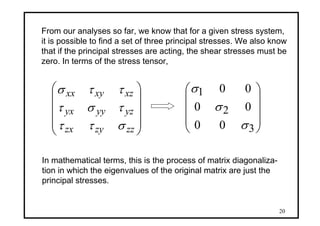 20
From our analyses so far, we know that for a given stress system,
it is possible to find a set of three principal stresses. We also know
that if the principal stresses are acting, the shear stresses must be
zero. In terms of the stress tensor,
⎟⎟
⎟
⎟
⎠
⎞
⎜⎜
⎜
⎜
⎝
⎛
zzzyzx
yzyyyx
xzxyxx
σττ
τστ
ττσ
⎟
⎟
⎟
⎠
⎞
⎜
⎜
⎜
⎝
⎛
3
2
1
00
00
00
σ
σ
σ
In mathematical terms, this is the process of matrix diagonaliza-
tion in which the eigenvalues of the original matrix are just the
principal stresses.
 