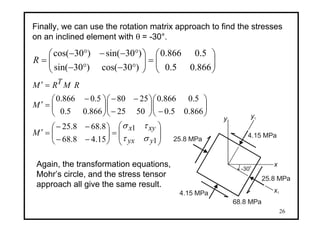 26
⎟
⎟
⎠
⎞
⎜
⎜
⎝
⎛
=⎟⎟
⎠
⎞
⎜⎜
⎝
⎛
−−
−−
=′
⎟⎟
⎠
⎞
⎜⎜
⎝
⎛
−⎟⎟
⎠
⎞
⎜⎜
⎝
⎛
−
−−
⎟⎟
⎠
⎞
⎜⎜
⎝
⎛ −
=′
=′
1
1
15.48.68
8.688.25
866.05.0
5.0866.0
5025
2580
866.05.0
5.0866.0
yyx
xyx
T
M
M
RMRM
στ
τσ
⎟⎟
⎠
⎞
⎜⎜
⎝
⎛
=⎟⎟
⎠
⎞
⎜⎜
⎝
⎛
°−°−
°−−°−
=
866.05.0
5.0866.0
)30cos()30sin(
)30sin()30cos(
R
25.8 MPa
25.8 MPa
4.15 MPa
x
y
4.15 MPa
68.8 MPa
x1
y1
-30
o
Finally, we can use the rotation matrix approach to find the stresses
on an inclined element with θ = -30°.
Again, the transformation equations,
Mohr’s circle, and the stress tensor
approach all give the same result.
 