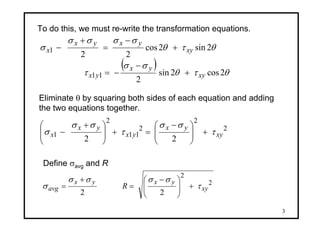 3
To do this, we must re-write the transformation equations.
( ) θτθ
σσ
τ
θτθ
σσσσ
σ
2cos2sin
2
2sin2cos
22
11
1
xy
yx
yx
xy
yxyx
x
+
−
−=
+
−
=
+
−
Eliminate θ by squaring both sides of each equation and adding
the two equations together.
2
2
2
11
2
1
22
xy
yx
yx
yx
x τ
σσ
τ
σσ
σ +⎟
⎟
⎠
⎞
⎜
⎜
⎝
⎛ −
=+⎟
⎟
⎠
⎞
⎜
⎜
⎝
⎛ +
−
Define σavg and R
2
2
22
xy
yxyx
avg R τ
σσσσ
σ +⎟
⎟
⎠
⎞
⎜
⎜
⎝
⎛ −
=
+
=
 