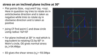 • Plot points G(σx, -τxy) and F (σy, +τxy) .
Here in question τxy tries to rotate σx in
anticlockwise direction and is taken as
negative while tries to rotate σy in
clockwise direction and is taken as
positive
• Joing CF find point C and draw circle
using radius =GF=EF
• For plane inclined at 30° in real which is
equivalent to rotating CG by 60° in
Mohr’s circle, OE gives normal stress
(σn )=54.4Mpa
• ED gives the shear stress (τθ) = 93.5Mpa
stress on an inclined plane incline at 30°
 