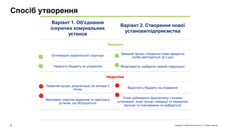 Copyright © Deloitte Development LLC. All rights reserved.8
Спосіб утворення
Варіант 1. Об'єднання
існуючих комунальних
установ
Варіант 2. Створення нової
установи/підприємства
Переваги
Оптимізація управлінської структури
Швидкий процес створення (нова юридична
особа реєструється за 3 дні)
Наявність бюджету на утримання Можливість набрати новий персонал
Недоліки
Тривалий процес реорганізації (як мінімум 3
місяці Відсутність бюджету на утримання
Можливий супротив керівників та персоналу
установ, що об'єднуються
Ризик дублювання функціоналу з іншими
установами, якщо процес ліквідації та передання
функцій та повноважень не відбудеться
 