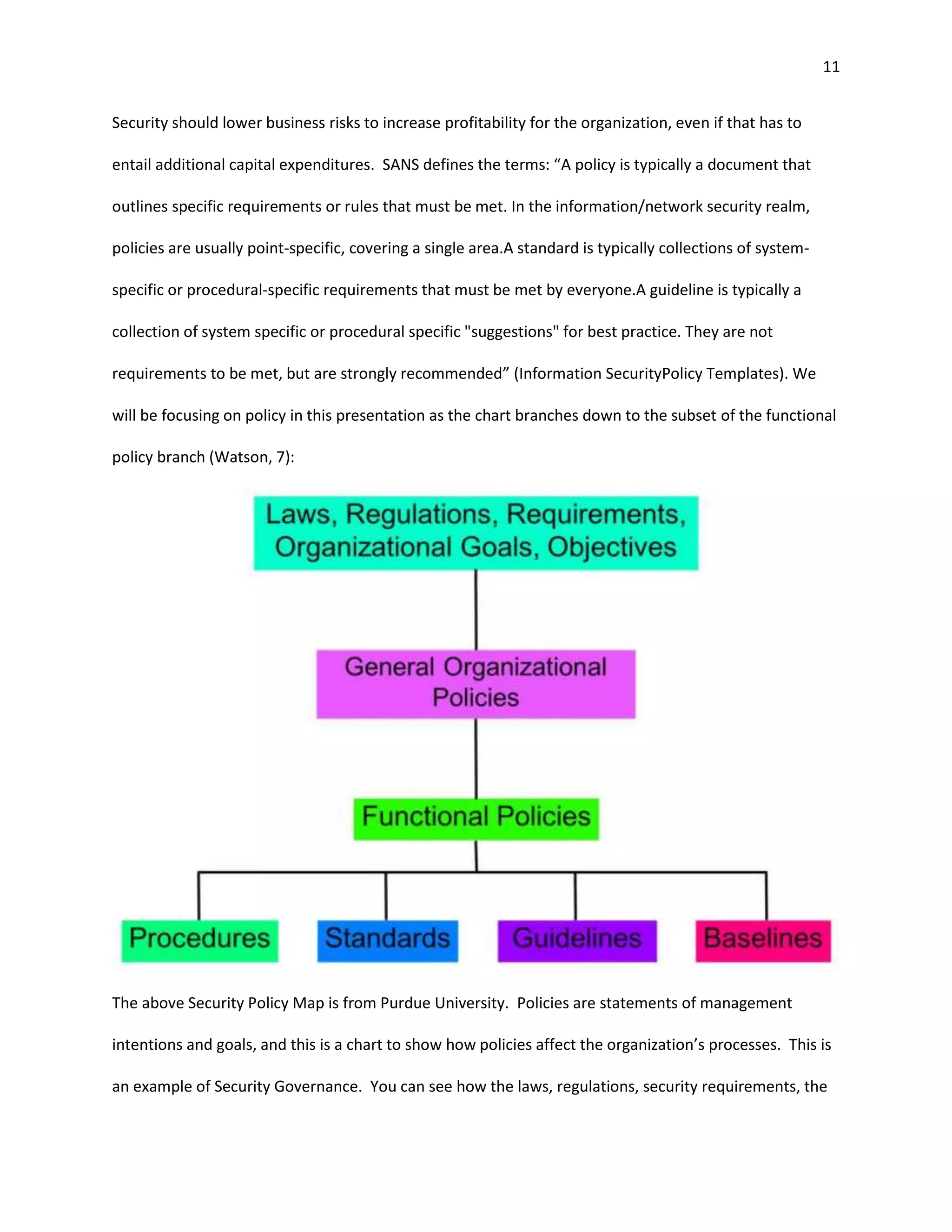 11


Security should lower business risks to increase profitability for the organization, even if that has to

entail additional capital expenditures. SANS defines the terms: “A policy is typically a document that

outlines specific requirements or rules that must be met. In the information/network security realm,

policies are usually point-specific, covering a single area.A standard is typically collections of system-

specific or procedural-specific requirements that must be met by everyone.A guideline is typically a

collection of system specific or procedural specific "suggestions" for best practice. They are not

requirements to be met, but are strongly recommended” (Information SecurityPolicy Templates). We

will be focusing on policy in this presentation as the chart branches down to the subset of the functional

policy branch (Watson, 7):




The above Security Policy Map is from Purdue University. Policies are statements of management

intentions and goals, and this is a chart to show how policies affect the organization’s processes. This is

an example of Security Governance. You can see how the laws, regulations, security requirements, the
 