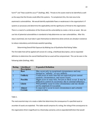 22


harm?” and “How could this occur?” (Stallings, 481). Threats to the assets need to be identified as well

as the ways that the threats could affect the systems. To complement this, the next area to be

examined is vulnerabilities. We would identify exploitable flaws or weaknesses in the organization’s IT

systems or processes and determine the applicability and the significance of threat to the organization.

There is a need of a combination of the threat and the vulnerability to create a risk to an asset. We can

use lists of potential vulnerabilities in standards to help determine our own vulnerabilities. After this

step is examined, one must take it upon themselves to determine what controls are already in existence

to reduce redundancy and eliminate wasteful spending.

           Determining Overall Risk Exposure by Making Use of Qualitative Risk Rating Tables

The first table that will be applied will consist of a rating, a likelihood description, and an expanded

definition to determine the overall likelihood that an asset will be compromised. This can be seen in the

following table (Stallings, 483):




Table 1.

The next essential step is to create a table that determines the consequence if a specified asset or

anumber of assets are exploited. This table would comprise of a rating, the rating of the consequence to

the organization (from insignificant to a Doomsday scenario), and an expanded definition that would
 