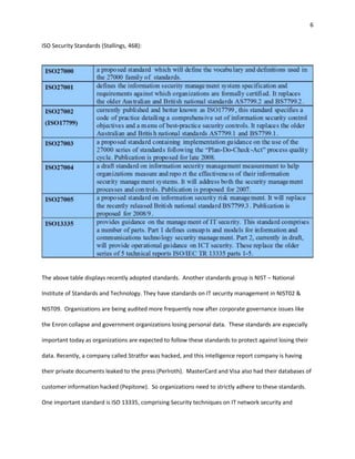 6


ISO Security Standards (Stallings, 468):




The above table displays recently adopted standards. Another standards group is NIST – National

Institute of Standards and Technology. They have standards on IT security management in NIST02 &

NIST09. Organizations are being audited more frequently now after corporate governance issues like

the Enron collapse and government organizations losing personal data. These standards are especially

important today as organizations are expected to follow these standards to protect against losing their

data. Recently, a company called Stratfor was hacked, and this intelligence report company is having

their private documents leaked to the press (Perlroth). MasterCard and Visa also had their databases of

customer information hacked (Pepitone). So organizations need to strictly adhere to these standards.

One important standard is ISO 13335, comprising Security techniques on IT network security and
 