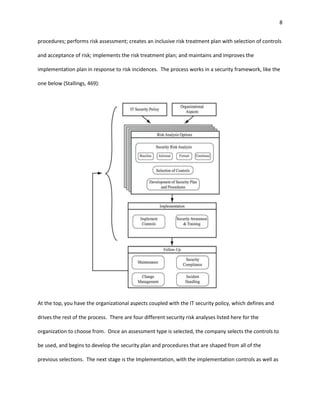 8


procedures; performs risk assessment; creates an inclusive risk treatment plan with selection of controls

and acceptance of risk; implements the risk treatment plan; and maintains and improves the

implementation plan in response to risk incidences. The process works in a security framework, like the

one below (Stallings, 469):




At the top, you have the organizational aspects coupled with the IT security policy, which defines and

drives the rest of the process. There are four different security risk analyses listed here for the

organization to choose from. Once an assessment type is selected, the company selects the controls to

be used, and begins to develop the security plan and procedures that are shaped from all of the

previous selections. The next stage is the Implementation, with the implementation controls as well as
 