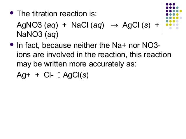 Mohr method Mohr method